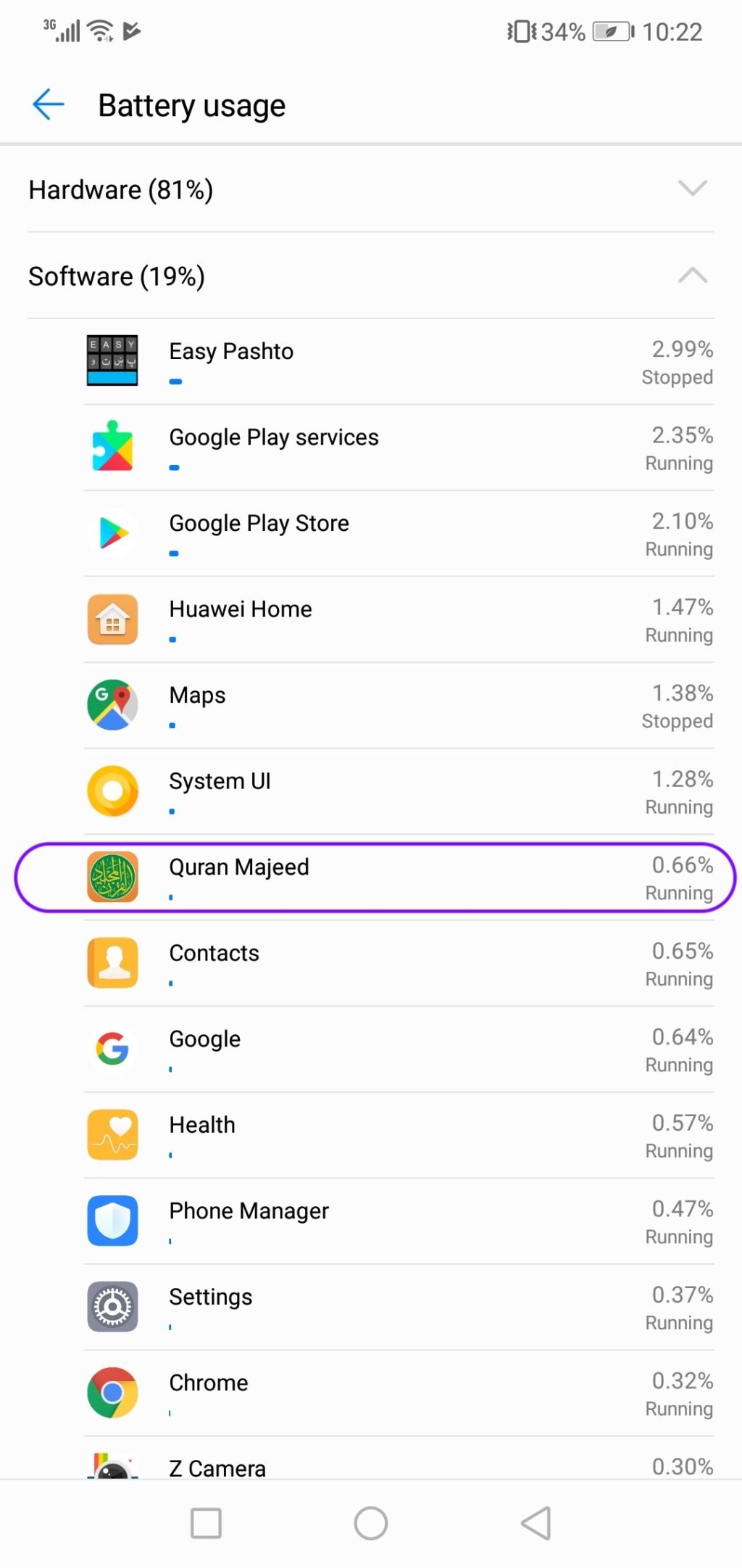Adhan notification issue Huawei Pakdata